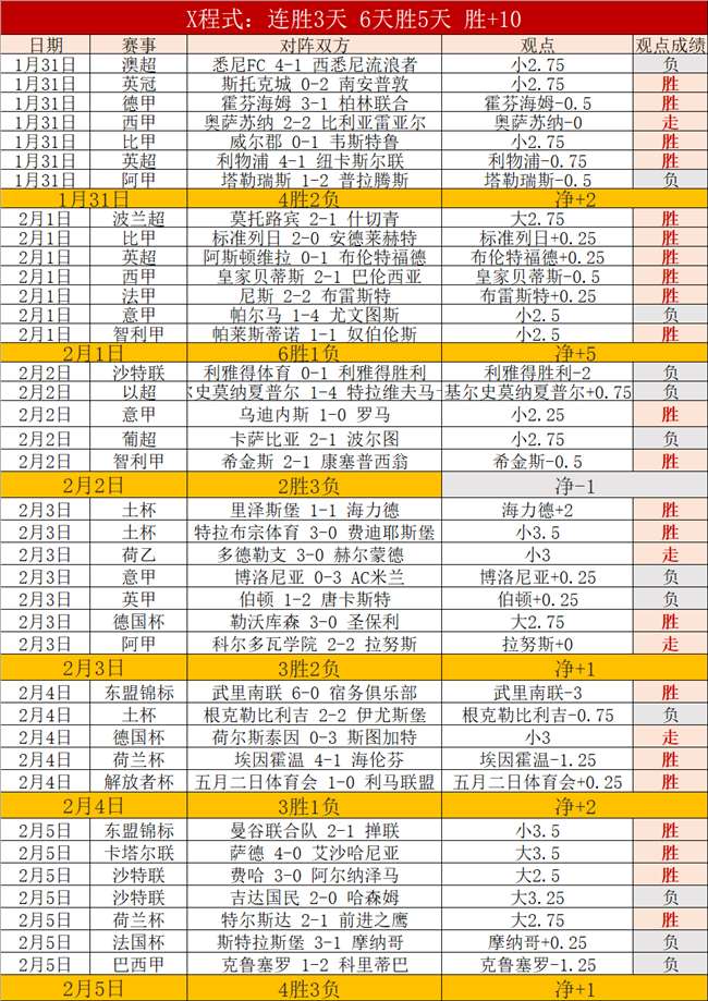 郑钦文多哈,站女单次轮,惜败贾巴尔,彩娱乐,在线娱乐中心,体育游戏互动,休闲娱乐平台,综合娱乐服务
