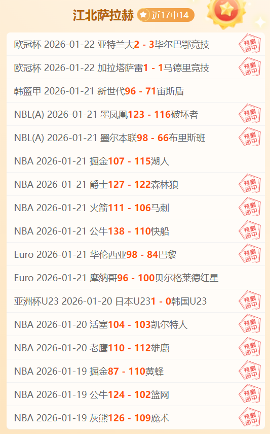 亚乒赛小组,赛第二轮,王曼昱,彩娱乐,在线娱乐中心,体育游戏互动,休闲娱乐平台,综合娱乐服务