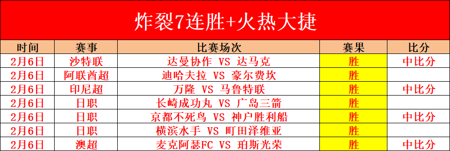 回响,奋斗旋律,新华社深情,彩娱乐,在线娱乐中心,体育游戏互动,休闲娱乐平台,综合娱乐服务