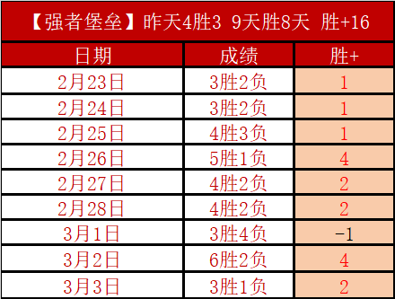 贝尔携手奇,观告别,国家队,彩娱乐,在线娱乐中心,体育游戏互动,休闲娱乐平台,综合娱乐服务