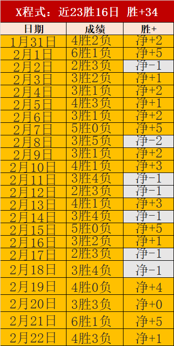 全国青春浪,潮涌动,伊万科维奇,彩娱乐,在线娱乐中心,体育游戏互动,休闲娱乐平台,综合娱乐服务