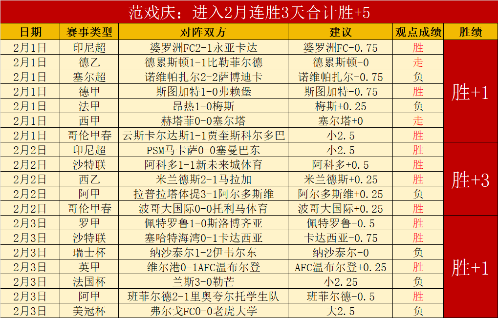 排列三第,期专家推荐,详解,彩娱乐,在线娱乐中心,体育游戏互动,休闲娱乐平台,综合娱乐服务