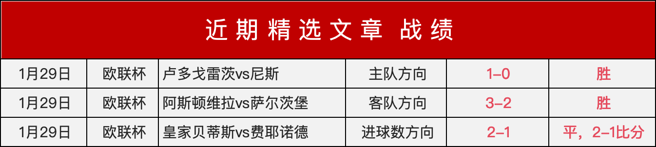 众筹助力,伊斯科力挺,安东尼续约,彩娱乐,在线娱乐中心,体育游戏互动,休闲娱乐平台,综合娱乐服务