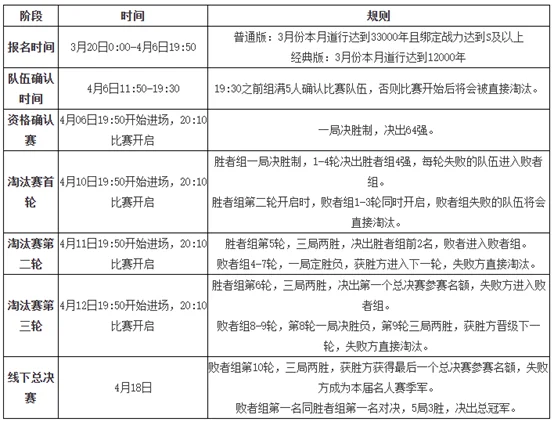 大乐透期号,专家推荐质,合分析,彩娱乐,在线娱乐中心,体育游戏互动,休闲娱乐平台,综合娱乐服务