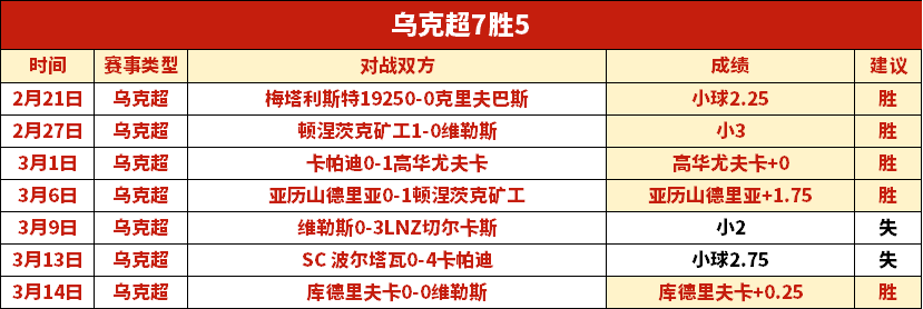 新加坡站网,球赛韦思佳,女单首轮遗,彩娱乐,在线娱乐中心,体育游戏互动,休闲娱乐平台,综合娱乐服务