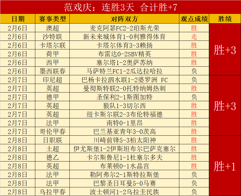 土甲,科鲁姆焦点,战对碰强劲,彩娱乐,在线娱乐中心,体育游戏互动,休闲娱乐平台,综合娱乐服务
