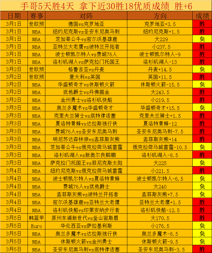 李磊助力中,国亚冬会金,牌总数突破,彩娱乐,在线娱乐中心,体育游戏互动,休闲娱乐平台,综合娱乐服务