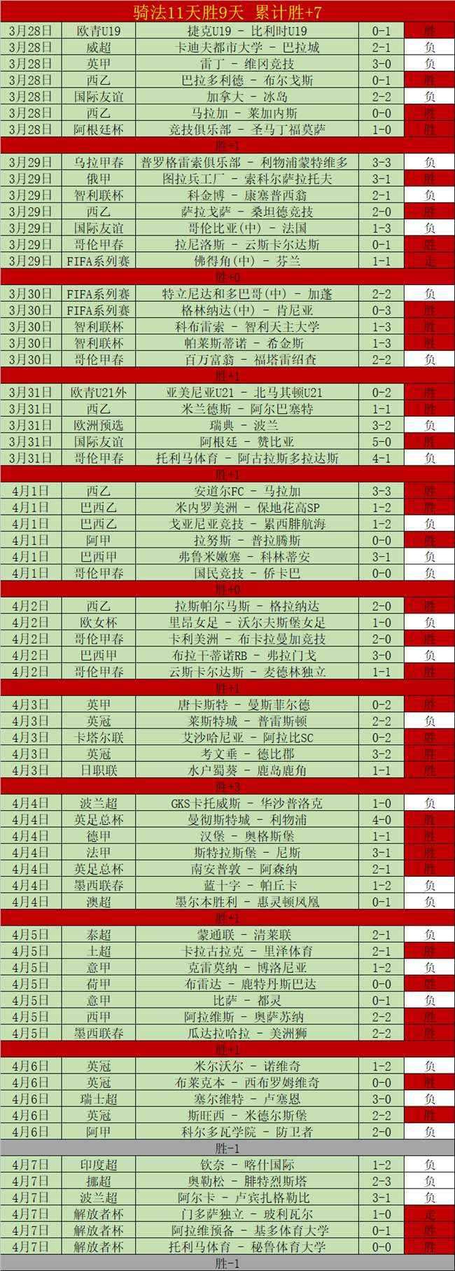 谭中怡在女,子国际棋联,大奖赛首战,彩娱乐,在线娱乐中心,体育游戏互动,休闲娱乐平台,综合娱乐服务
