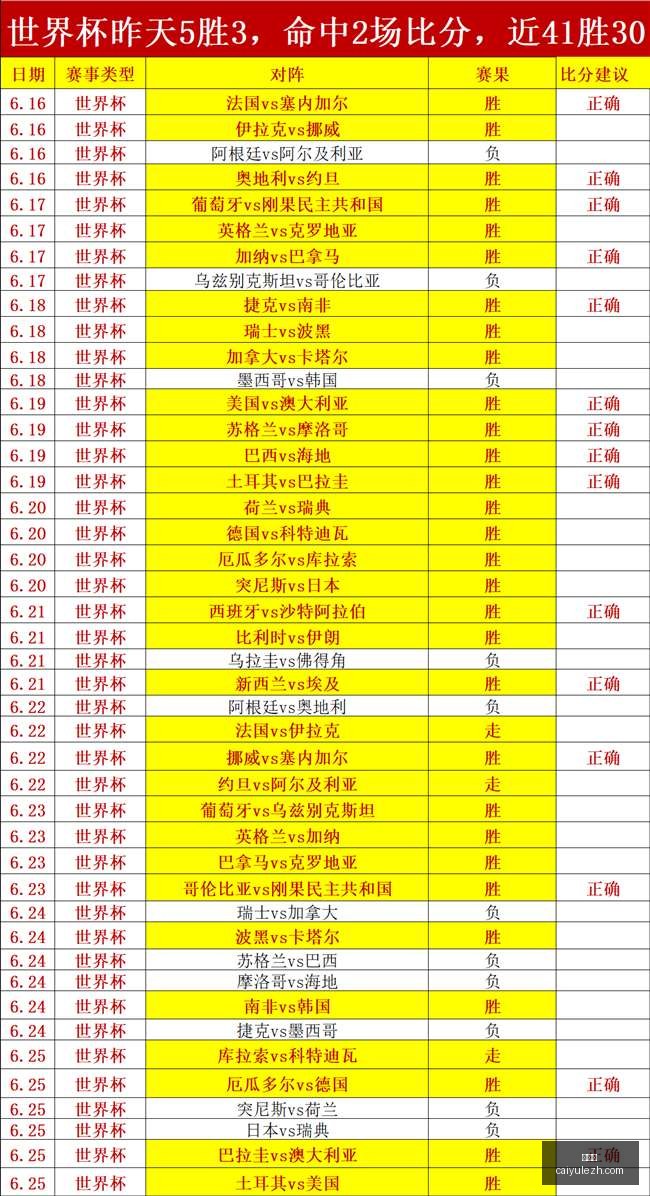 彩娱乐在线,娱乐中心关,键数据曝光,彩娱乐,在线娱乐中心,体育游戏互动,休闲娱乐平台,综合娱乐服务