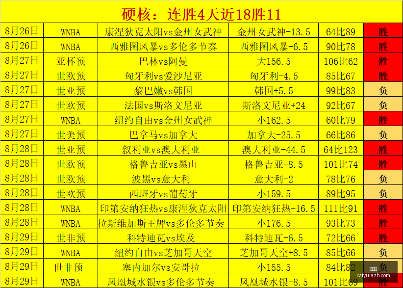 巴黎近,战丢,萨福诺夫状,彩娱乐,在线娱乐中心,体育游戏互动,休闲娱乐平台,综合娱乐服务