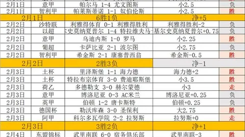 郑钦文多哈站女单次轮惜败贾巴尔，征程戛然而止