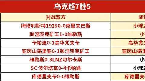 新加坡站网球赛韦思佳女单首轮遗憾告别赛场