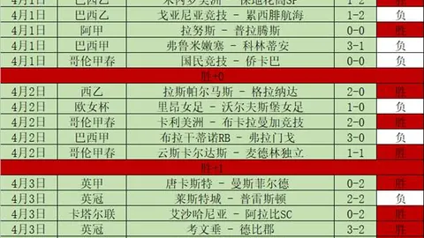 谭中怡在女子国际棋联大奖赛首战告捷